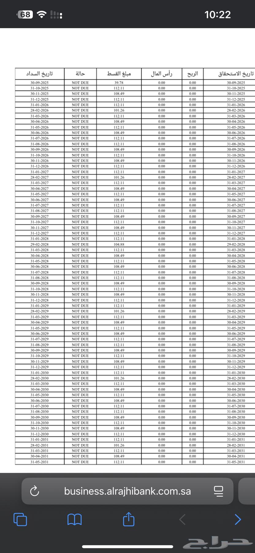 بطاقة فيزا مشتريات للعمل الحر والمؤسسات 5 الاف64598696468867111