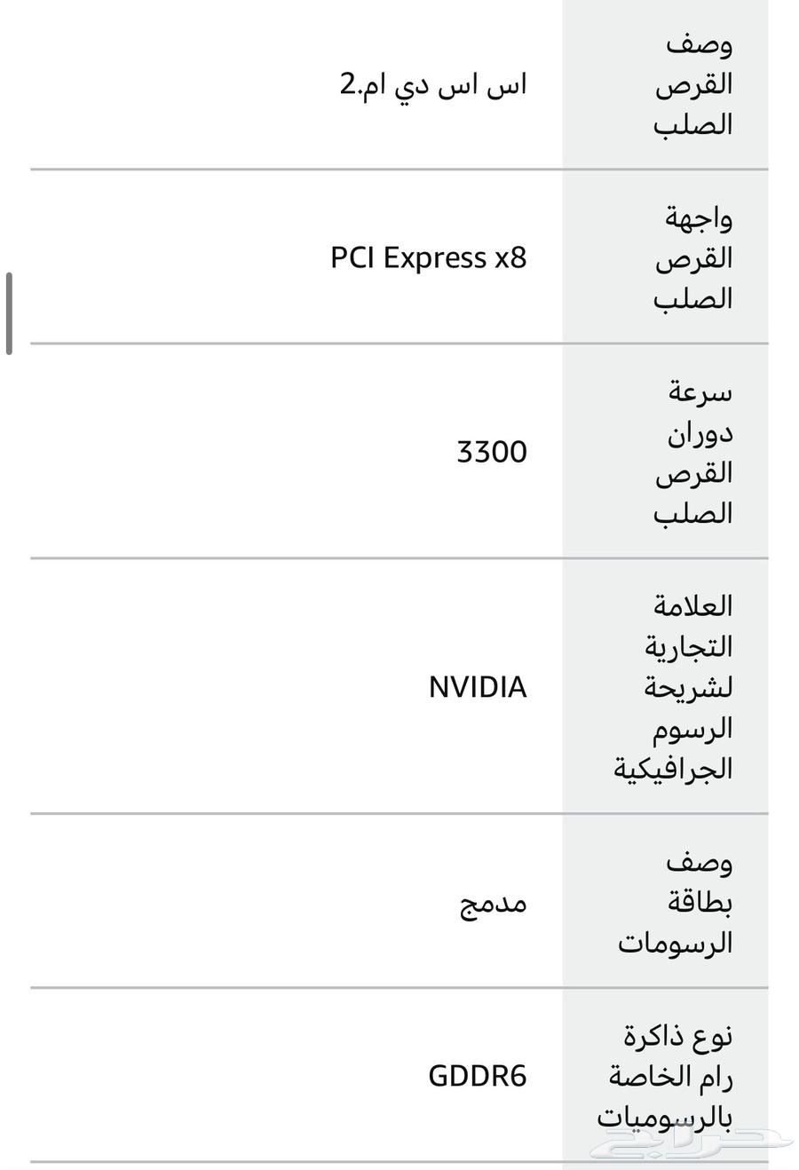 بي سي للبيع64608936311299112