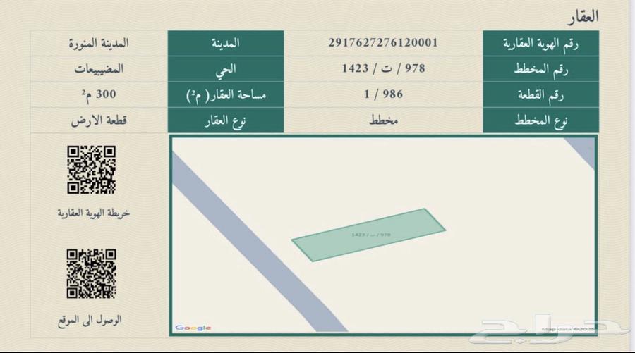 أرض للبيع مخطط الصويدرة الاول شارع 20م ب 66 الف64147066317954111