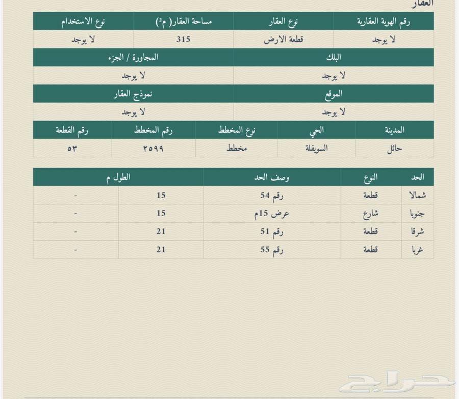 للبيع ارض سكنيه بالسويفله64147239697538114
