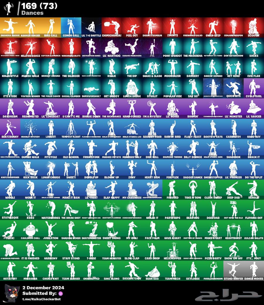 حساب فورت وايلد كات للبيع أساسية64607258701058112