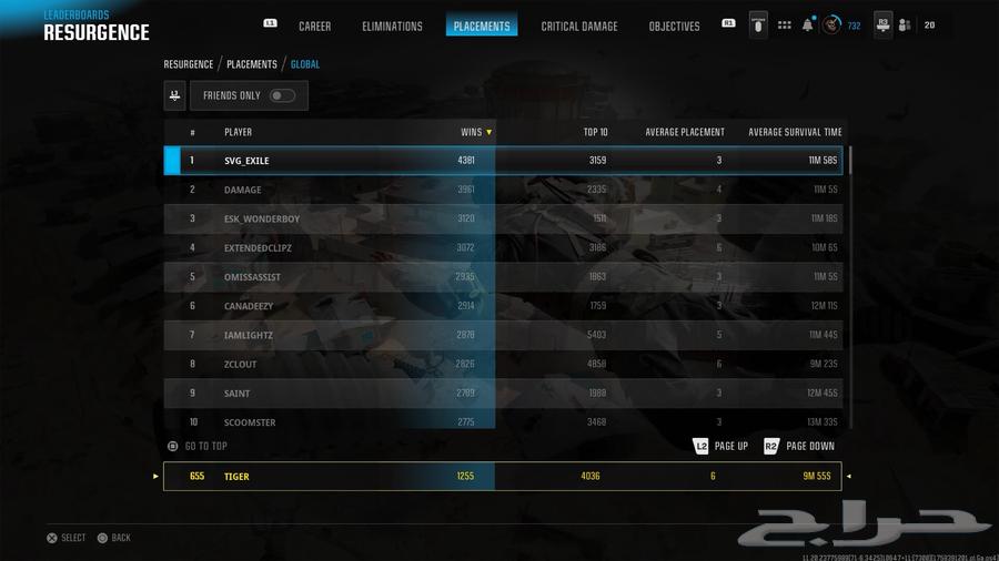 حساب سوني وارزون bo6 بلاك أوبس للبيع على السوم64611592867587111