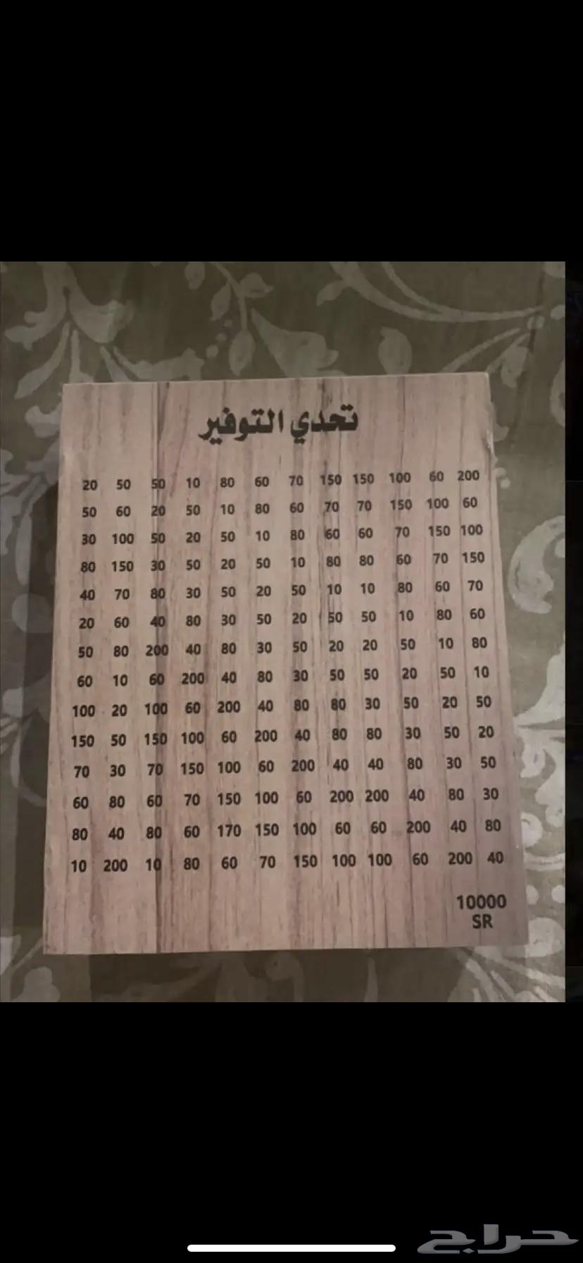 Sony Flash Drive64606673480067112