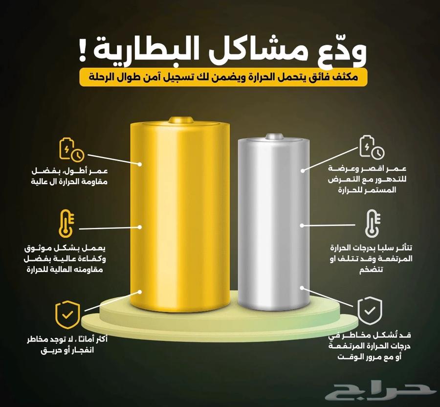 بسعر 83 احصل على داش كام امامي 4k وخلفي ومكثف فائق عدسة سوني64618016052610112