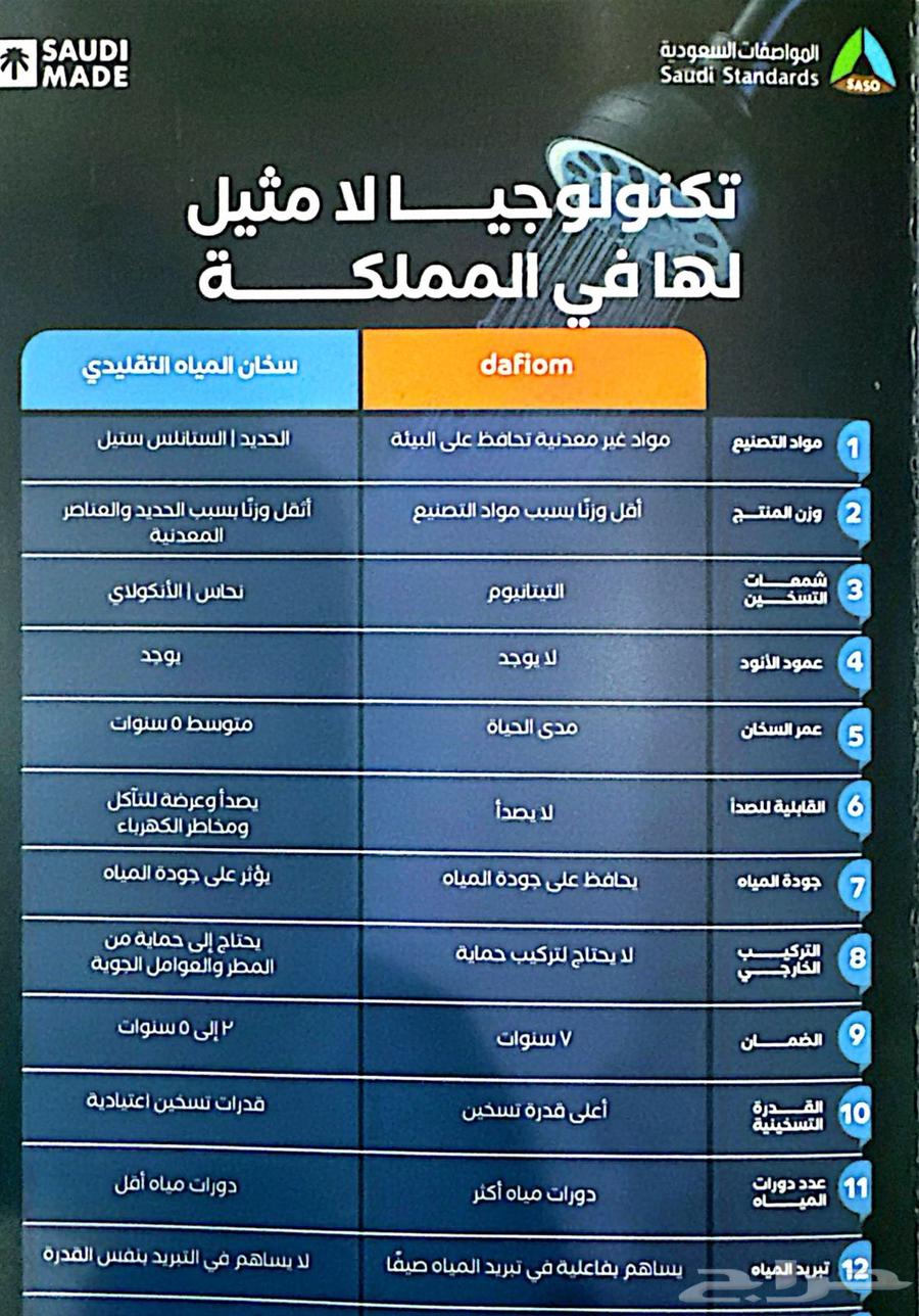 سخان دافيوم من الزامل 120 و 85 و 55 جالون64619517663361112