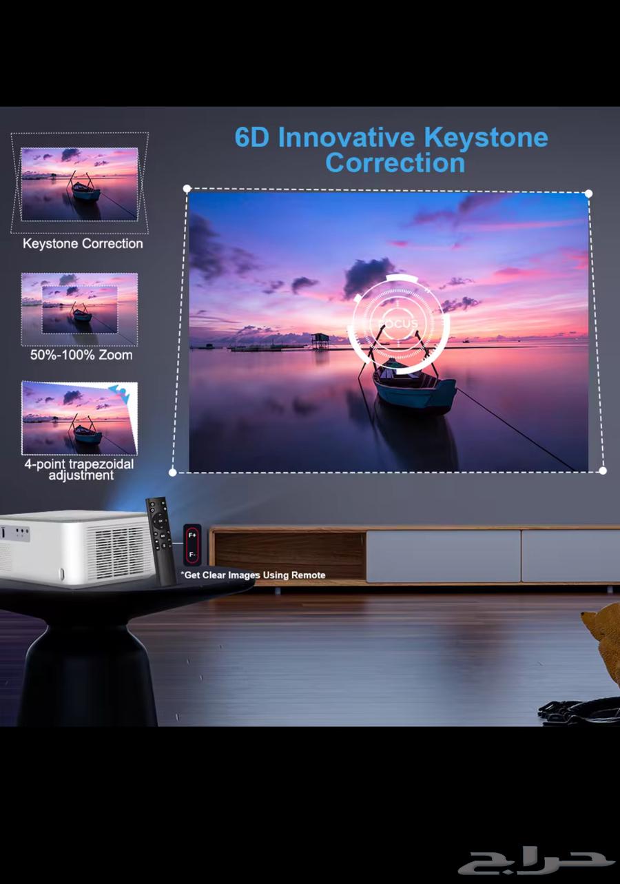 بروجكتر عالي الوضوح غني عن التعريف عرض64618264812674114