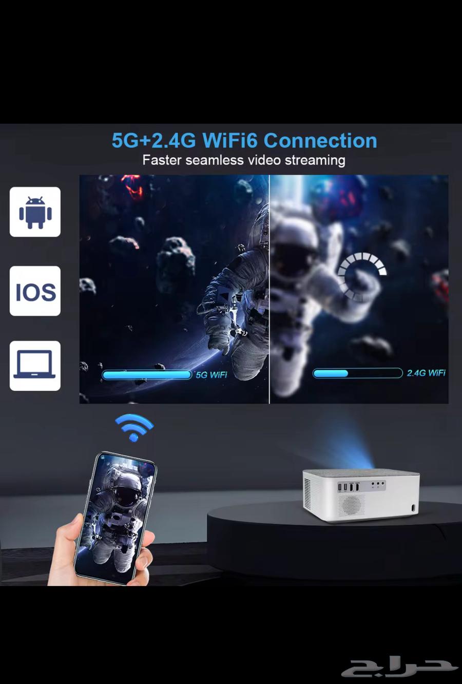 بروجكتر عالي الوضوح غني عن التعريف عرض64618264812674110