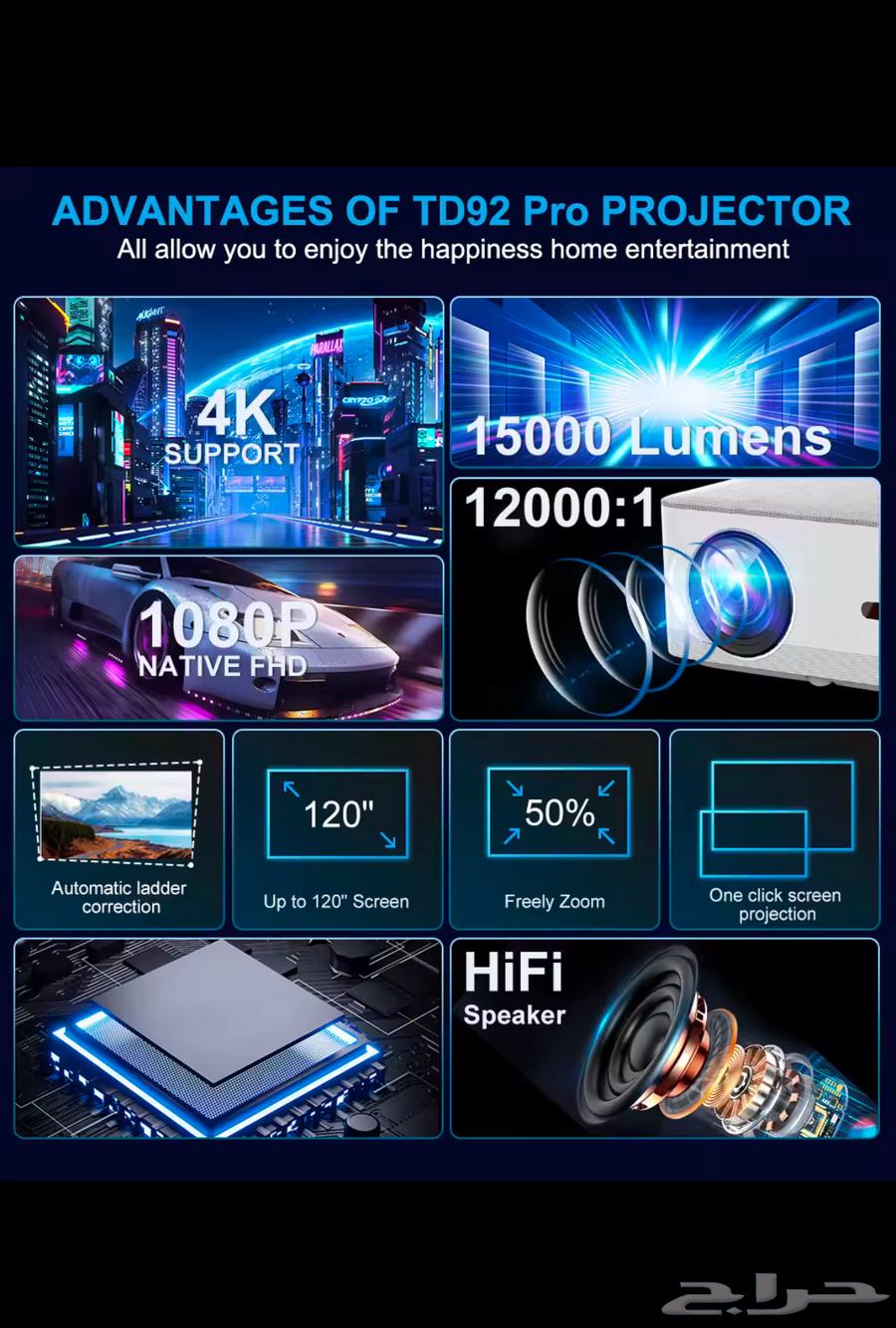 بروجكتر عالي الوضوح غني عن التعريف عرض64618264812674112