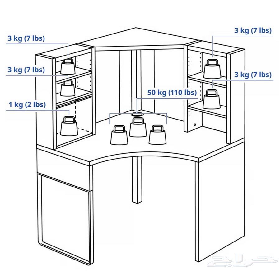 مكتب زاوية ابيض64621179732738112