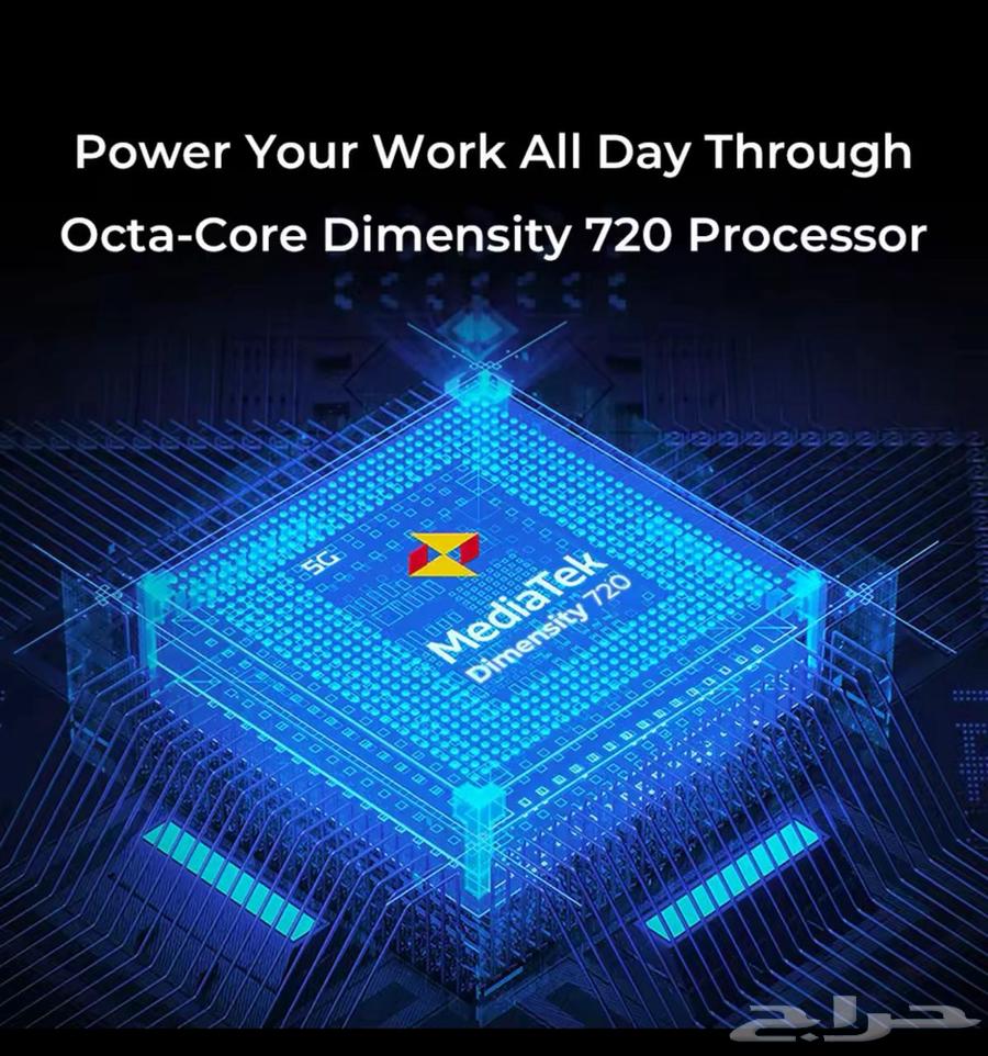 افضل ايباد بالعالم 5G بصور ومواصفات ويقعد 6 شهور شغال64617527499906112