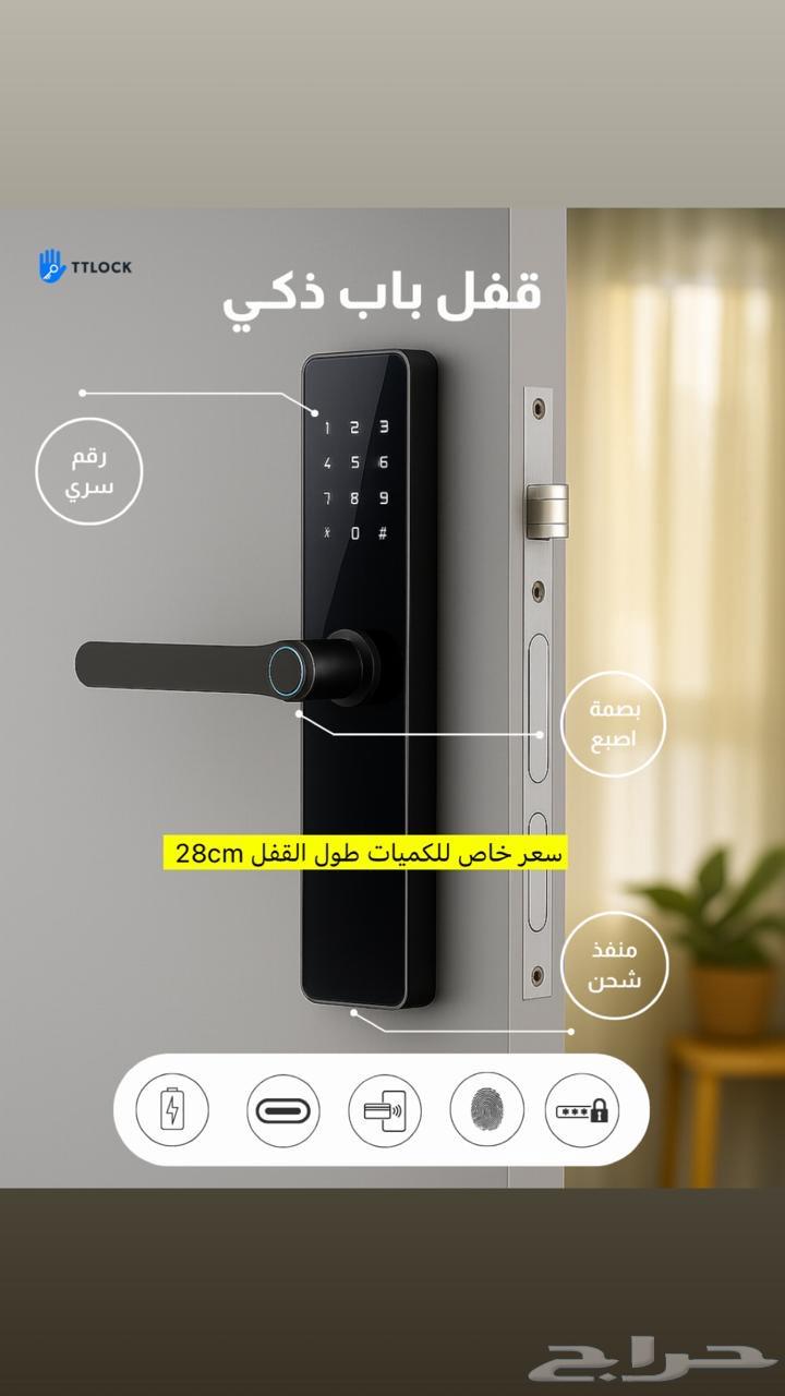 Smart Lock64619555196034111