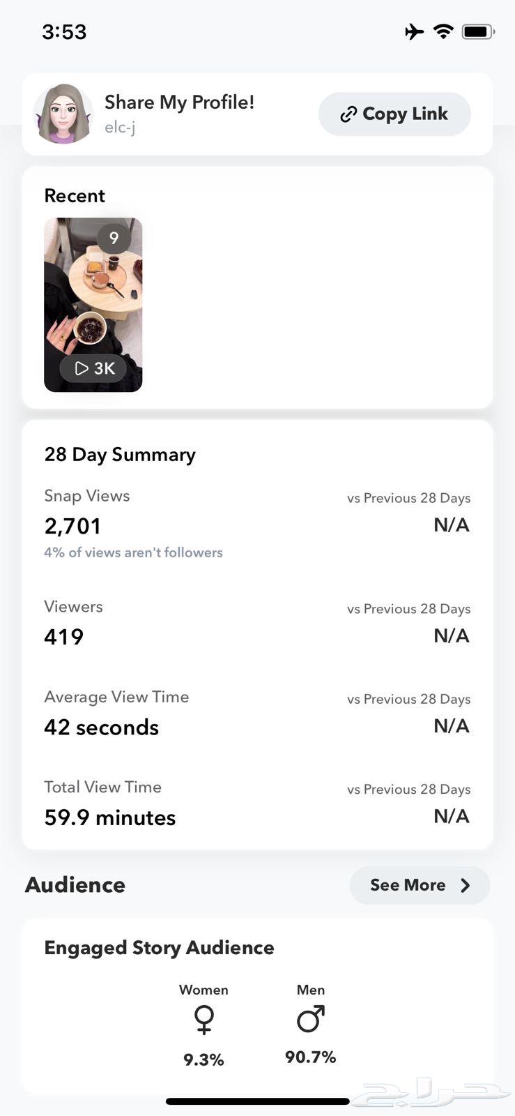 سناب شات 10 الاف متابع64624168608001111