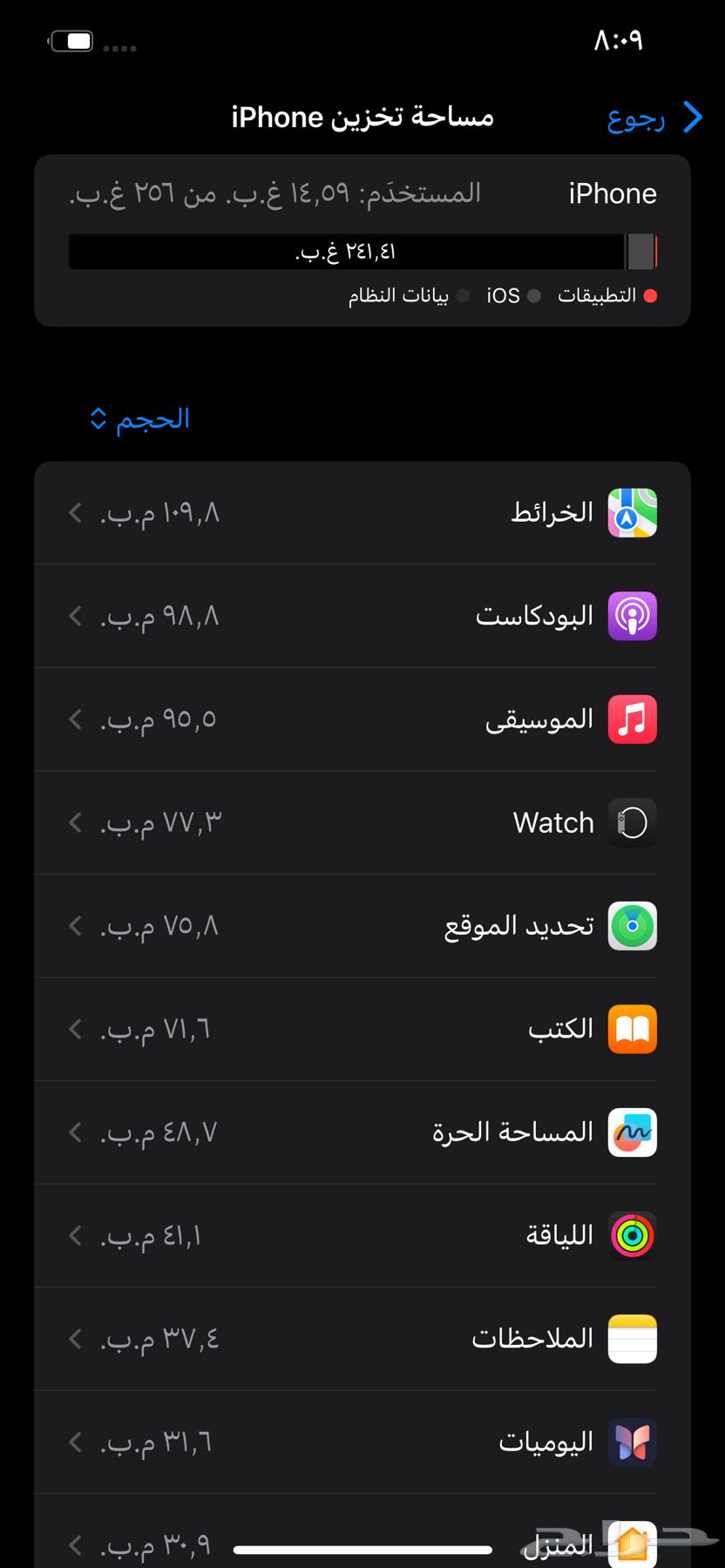 ايفون 12 برو ماكس نظيف جدا (انباع)64624229914753113