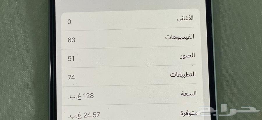 جوال ايفون 15بلس شغال علي الشرط ونظيف خالي من الكسور64620367383938112