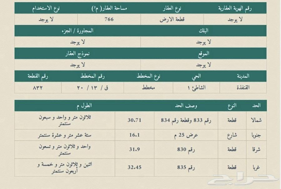ارض سكنية للبيع القنفذة مخطط الشاطي رقم. 164148027171457110