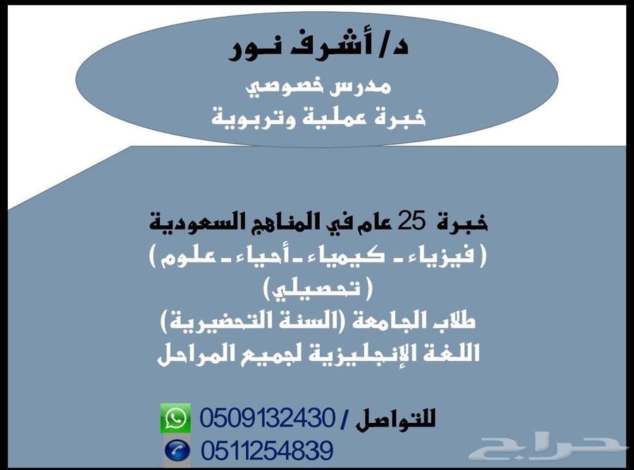 Private tutor64161423986561110