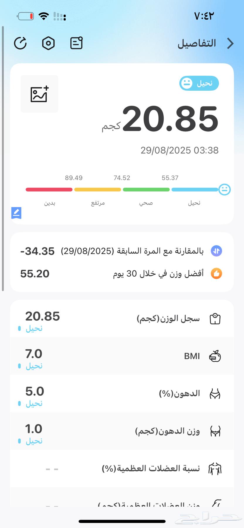 Electronic scale that measures muscle and fat (new)64508985569282112