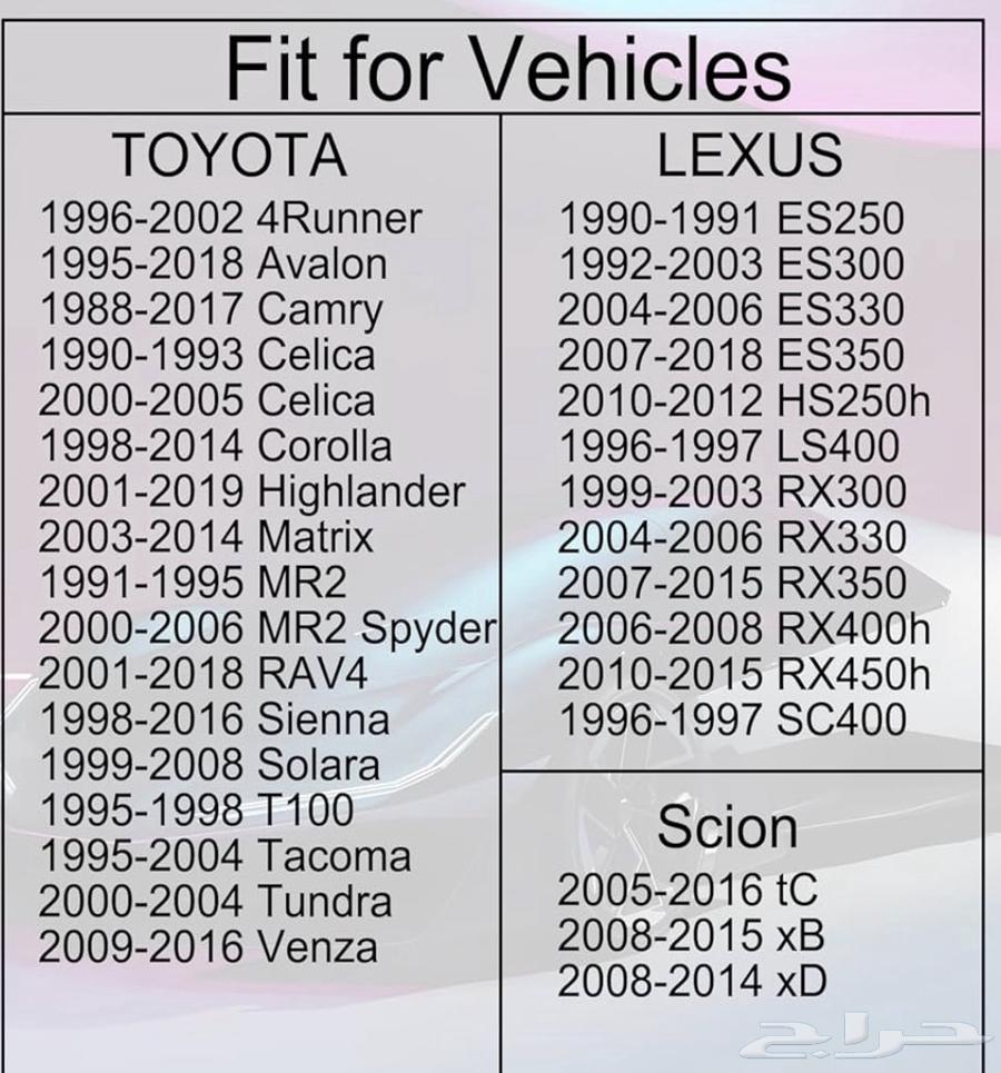 2016 Camry Radiator Valve RAV4 Avalon Corolla64592408242561114