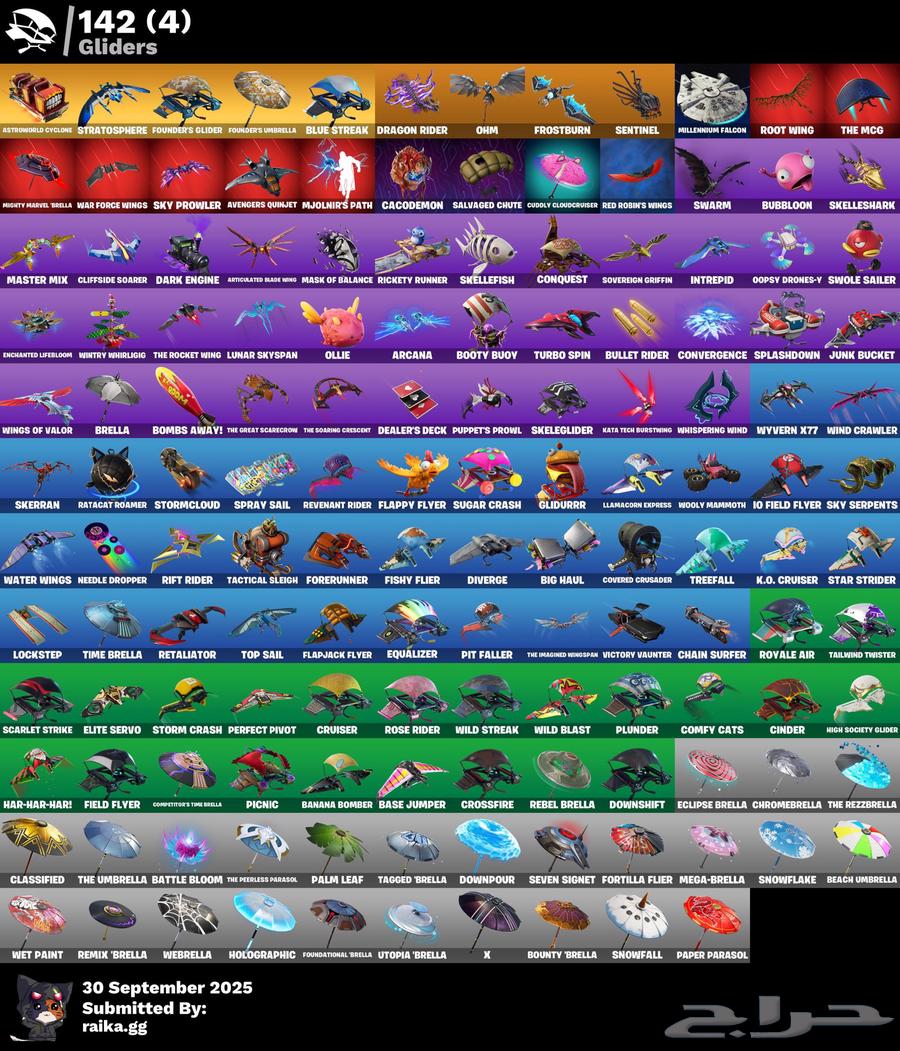 Fortnite Travis Scott Account with 1000 V-Bucks64640018292098111