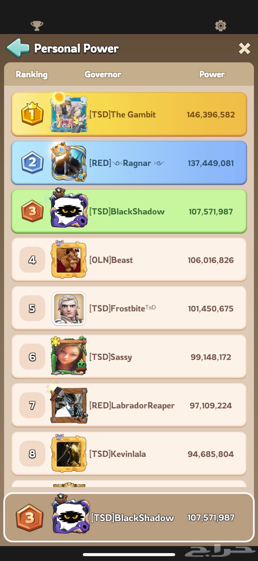 للبيع حساب لعبة Kingshot VIP1064459154300674113