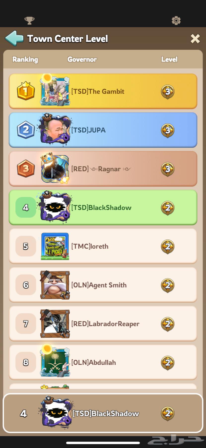 للبيع حساب لعبة Kingshot VIP1064459154300674112