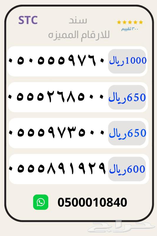 Special numbers63006682948994111