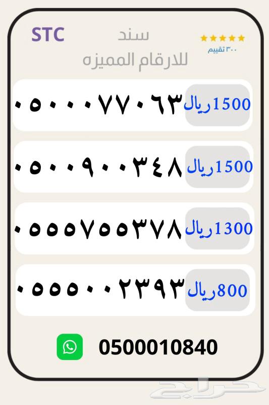 Special numbers63006682948994113