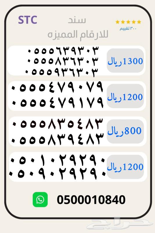 Special numbers63006682948994111