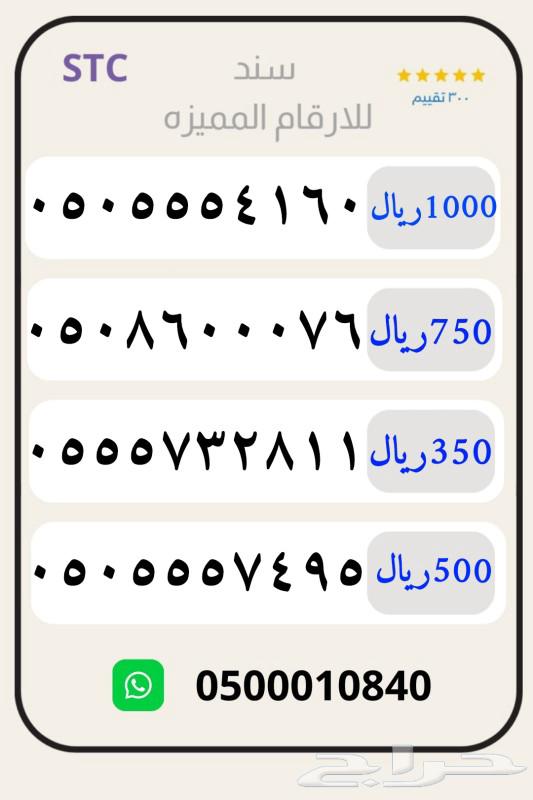 Special numbers63006682948994112