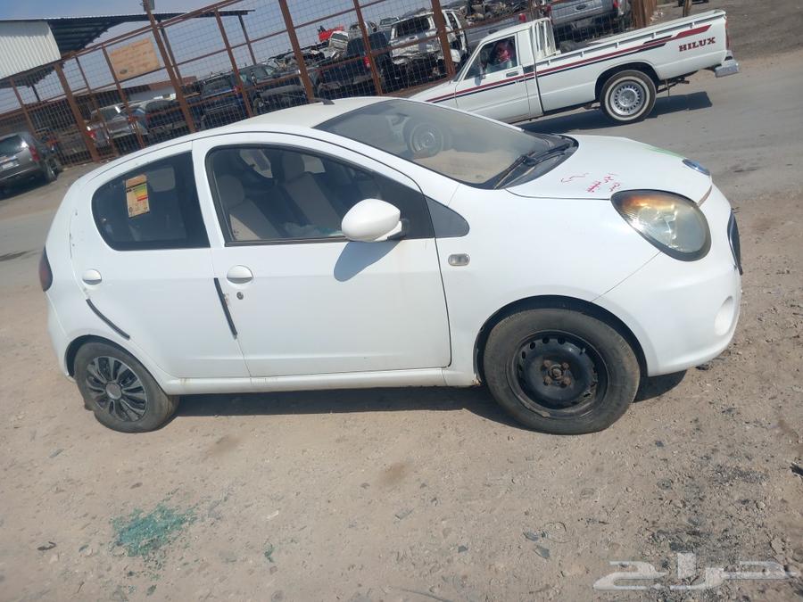 جيلي باندا63470236881411113