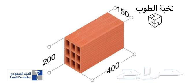 Building materials63007259141251113