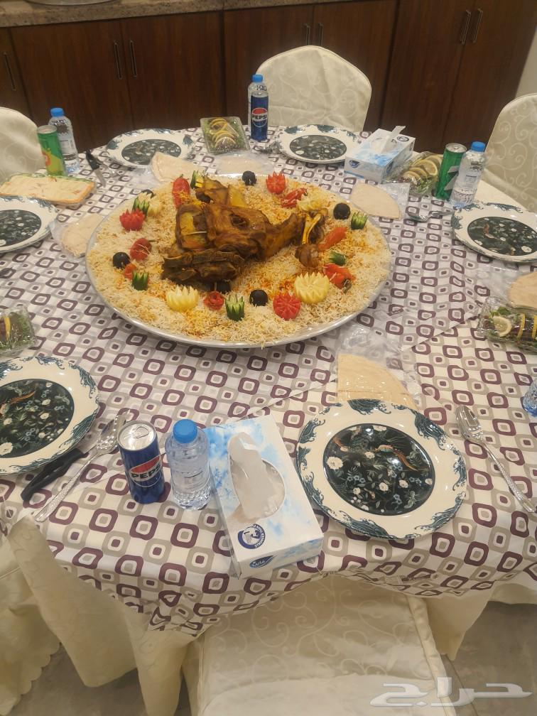Mobile chef63007383491971113