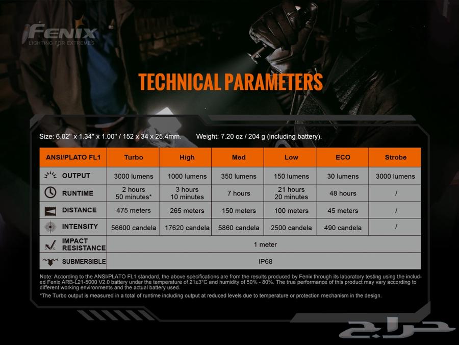 كشاف فينكس tk20r v2.0 الاصدار الجديد64651080379906113