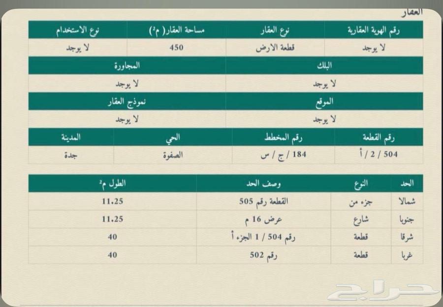 للبيع قطعه ارض في جدة مميزة64149183487233110