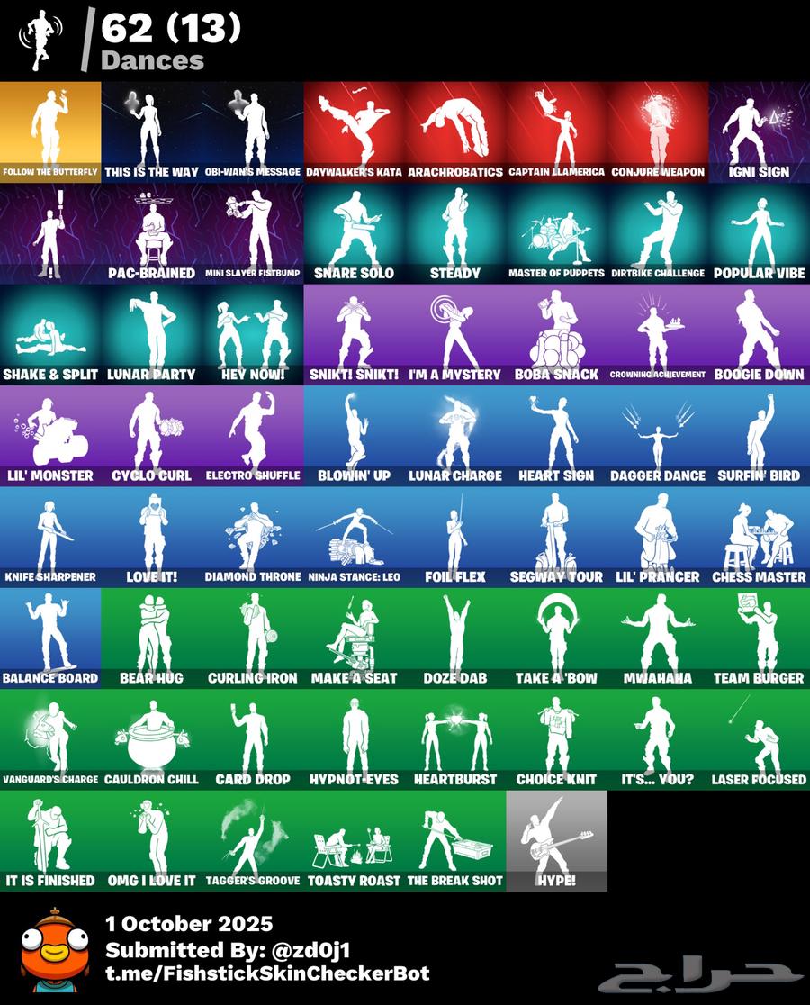 حساب فورت نايت اساسي ب60 للتواصل واتس64650787266049112