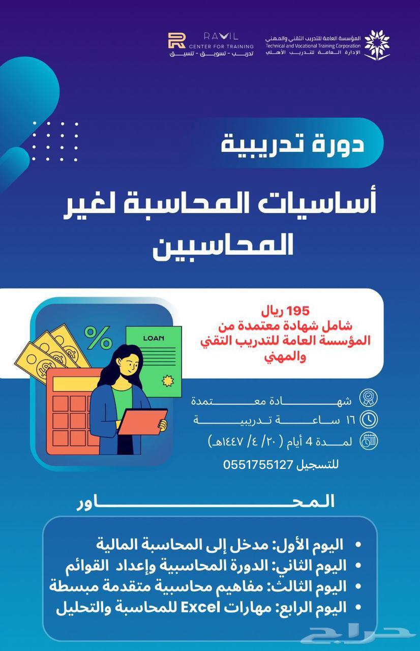 Accounting Fundamentals Course for Non-Accountants64650421923457110