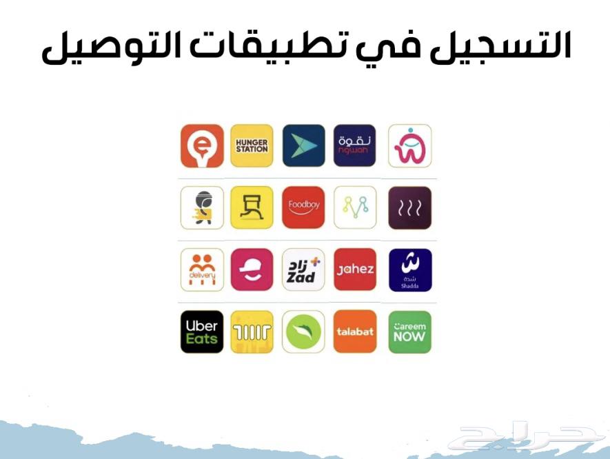 Delivery applications64165203009795110