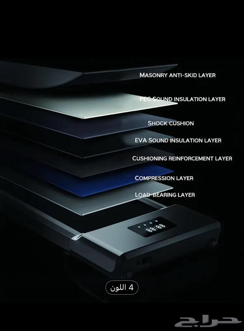 جهاز سير كهربائي مع ريموت تحكم ومناسب ( جديد ) السعر ب الوصف64662072341890112