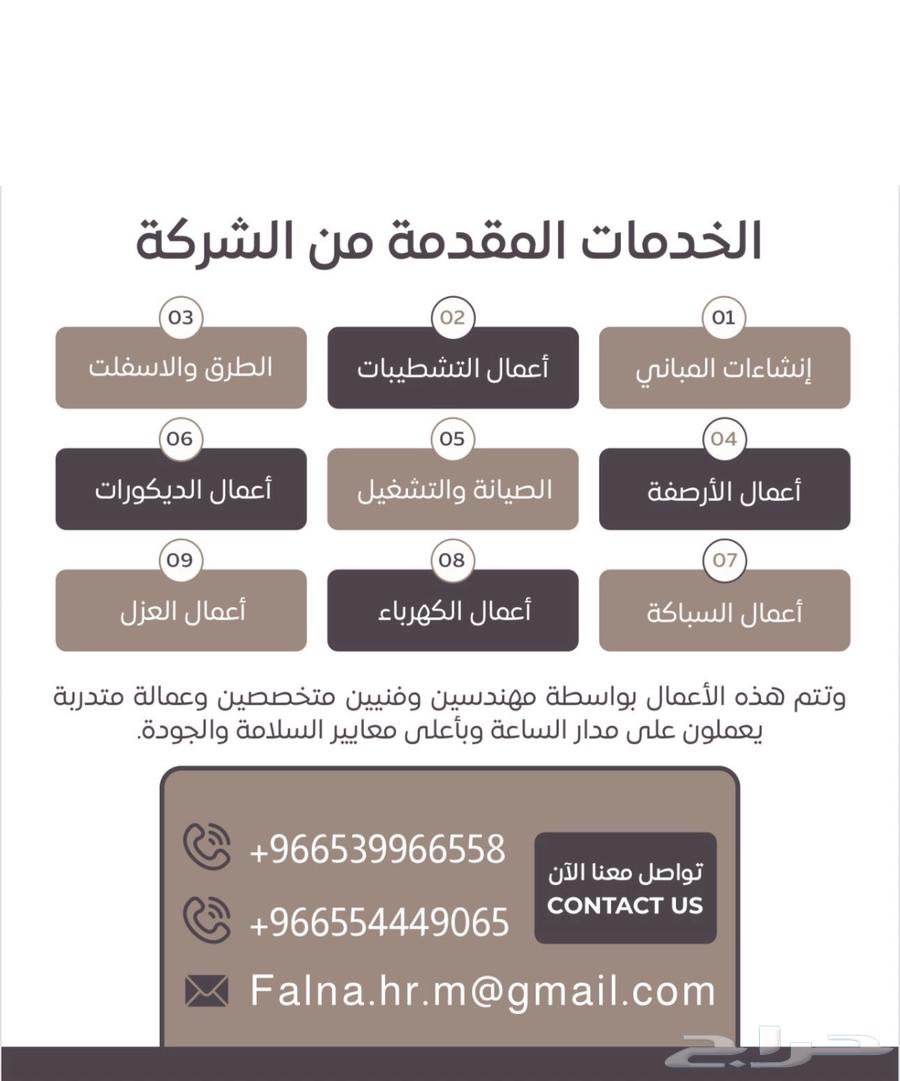 شركة مقاولات جميع أعمال البناء والتشطيب64168261573378110