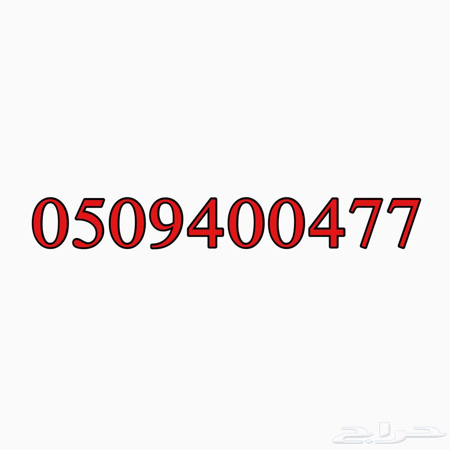 Distinctive Four-Digit Number64616140417409111