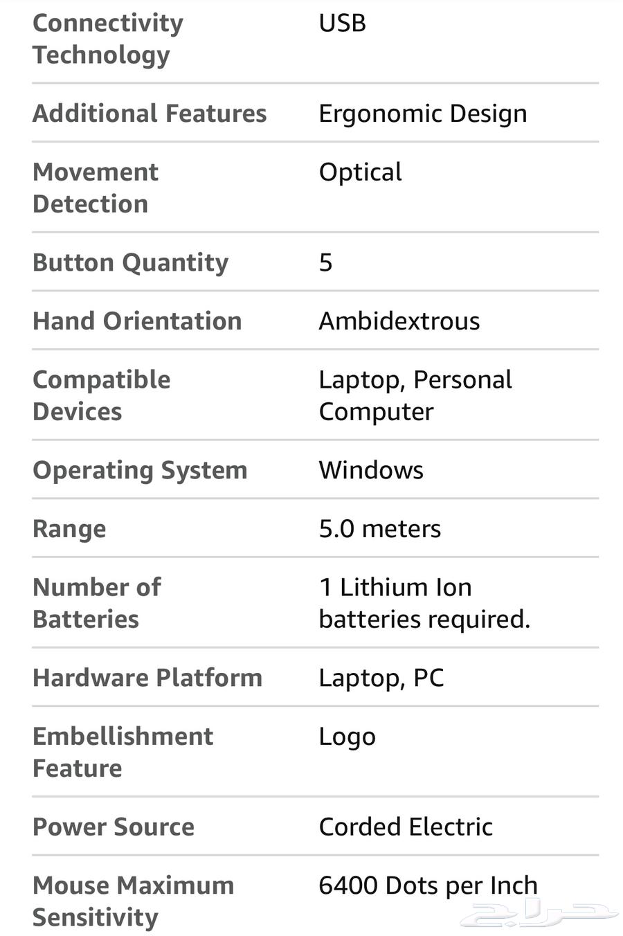 RAZER DEATHADDER ESSENTIAL Mouse - RAZER DEATHADDER ESSENTIAL Mouse64684210437122113