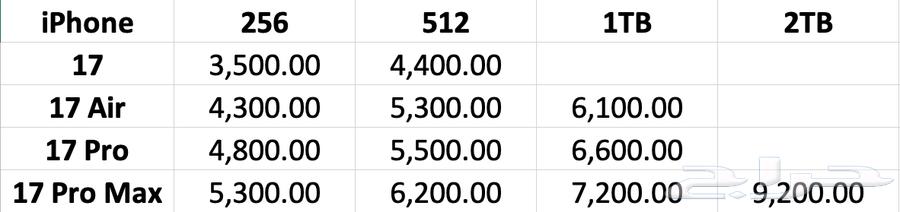 جميع انواع واحجام ايفون 17 بأسعار مميزة64670735952898111