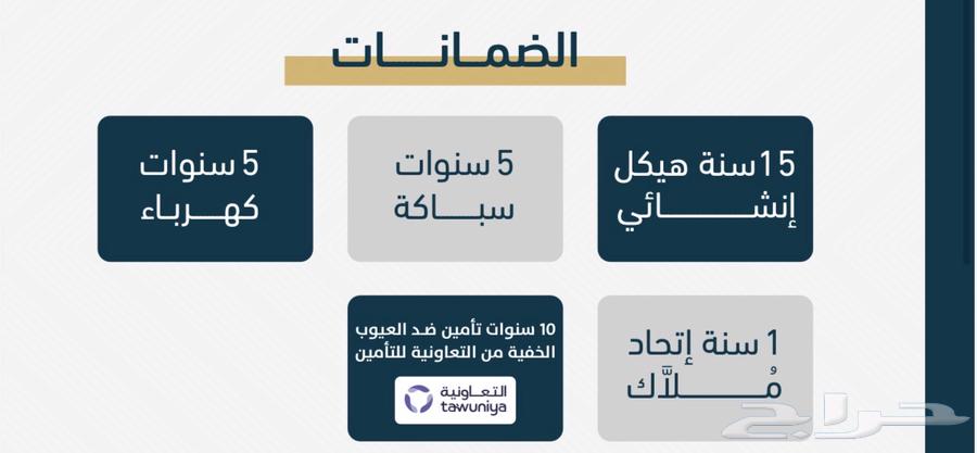 فرصة عقارية ماتتفوت لعملاء الكاش والبنك تحت الانشاء64150790069889112