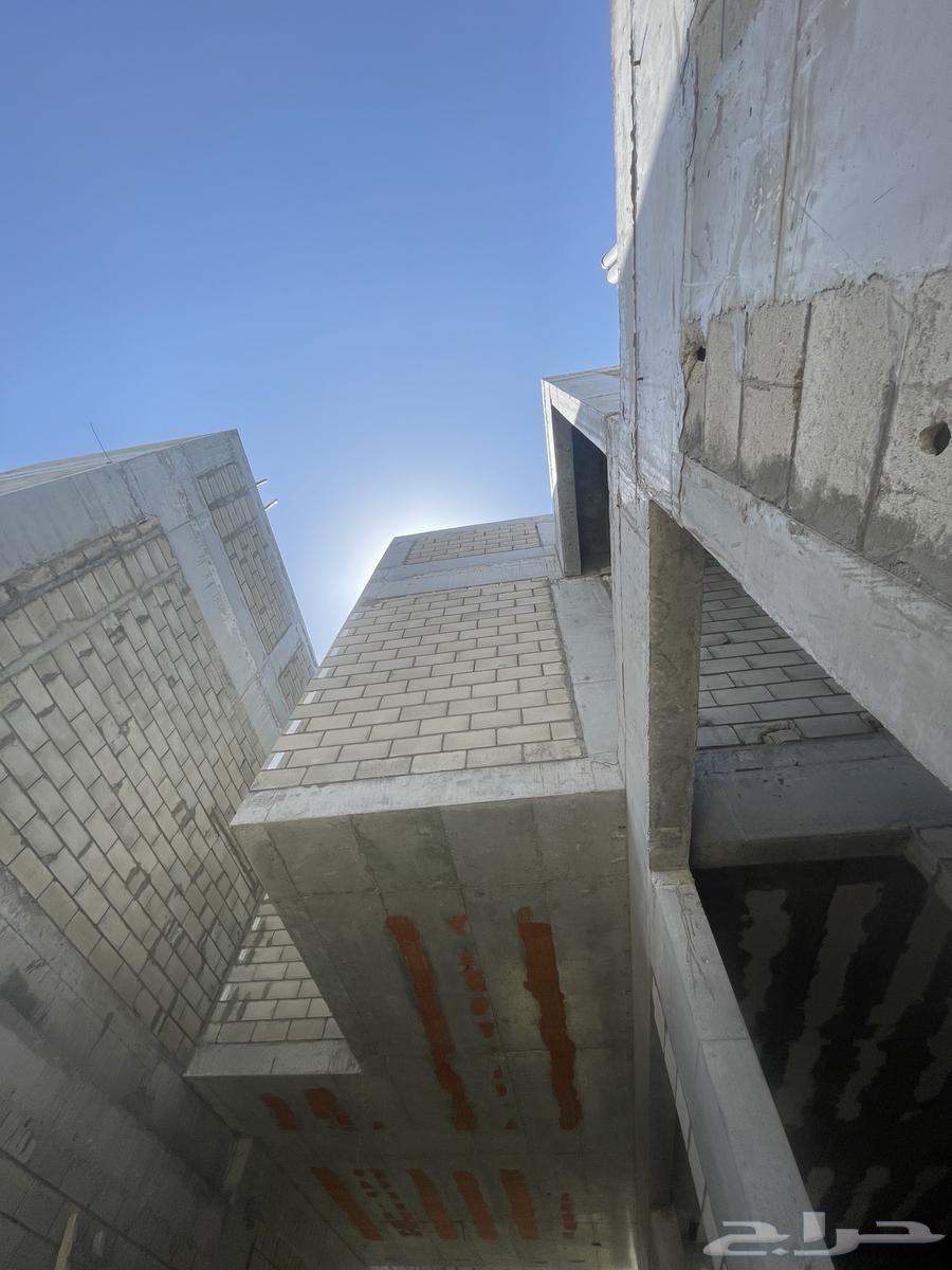 Construction contracts. Full construction with materials, finishing turnkey64171163720195110