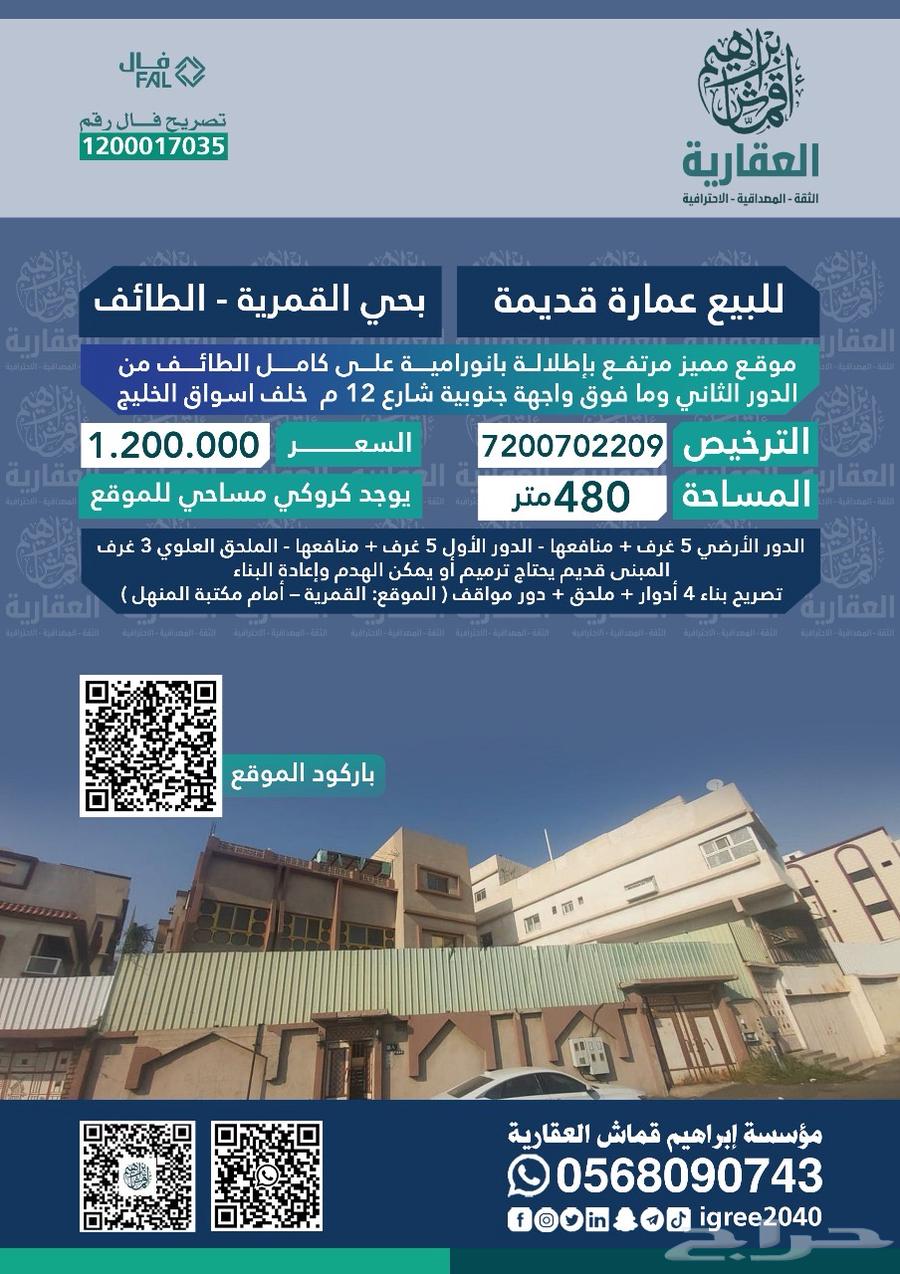 موقع للبيع عليه عمارة قديمة القمري64150142324097110