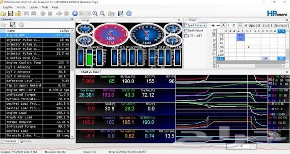 Saudi American Car Programmer64173542112898112