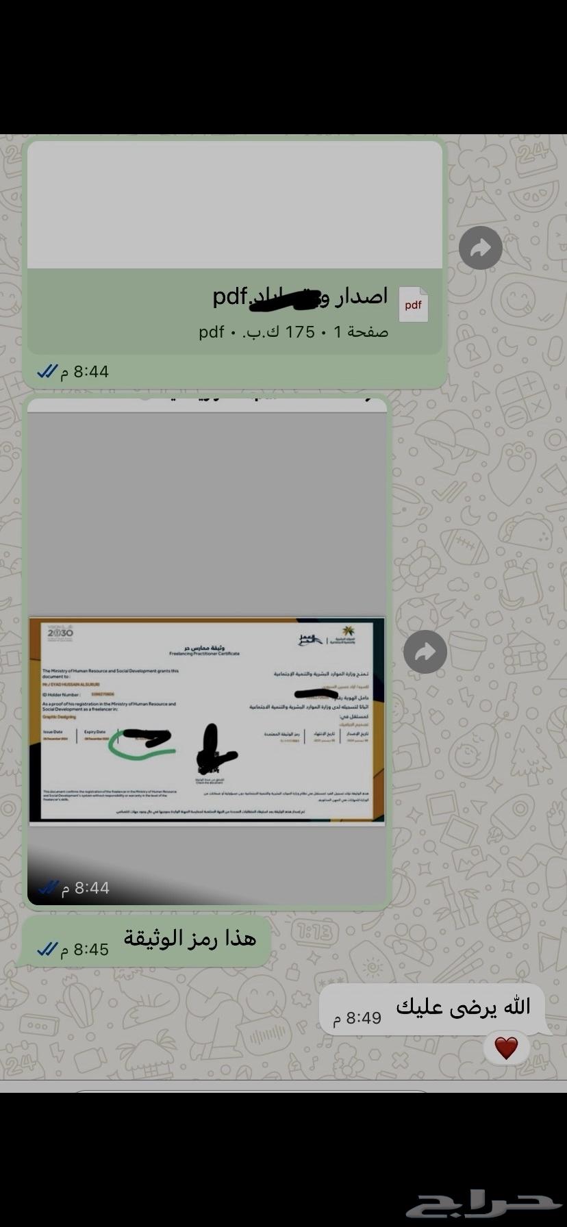 Freelance Work Document for All Specializations64491157100546113