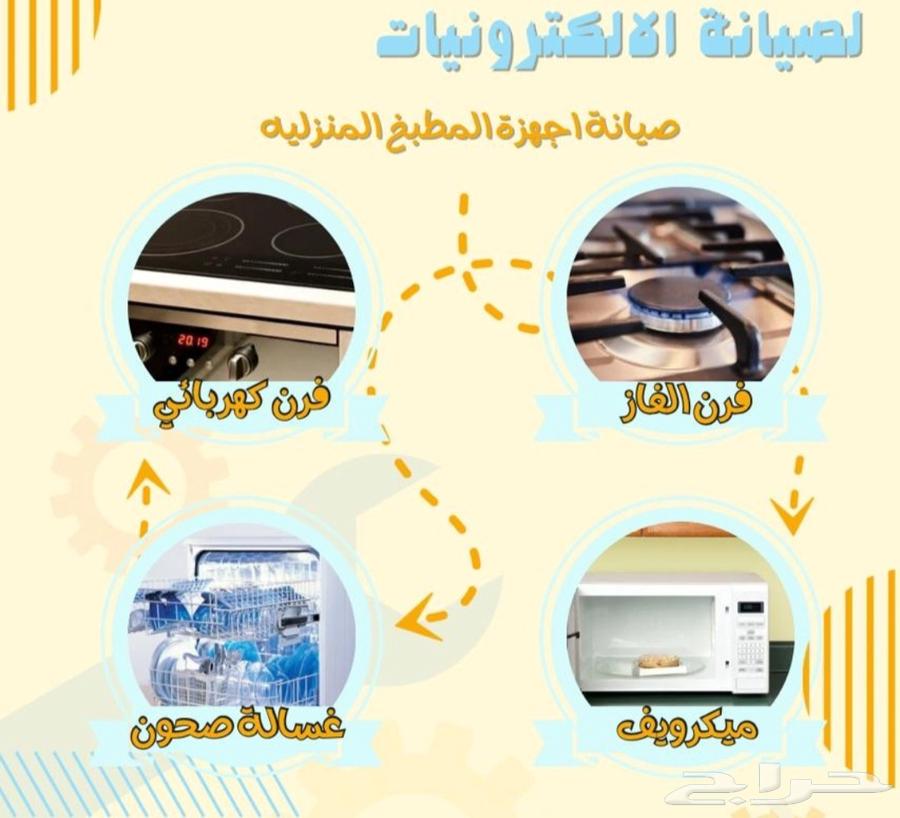 صيانة أفران بمكة64165398087042111