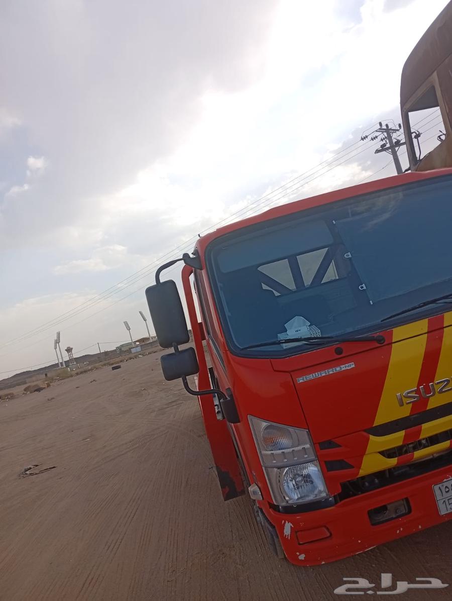 سطحها من الرياض الى جميع مناطق المملكه العربيه السعوديه64180044192259112