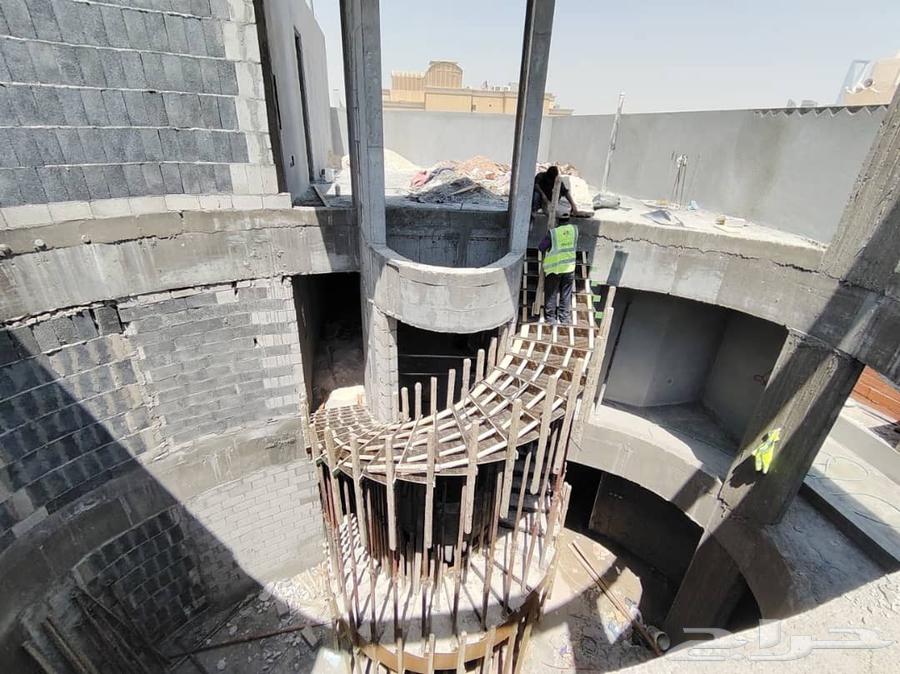 مؤسسة العتيبي للمقاولات مؤسسة مصنفه ومعتمده64254668566659110